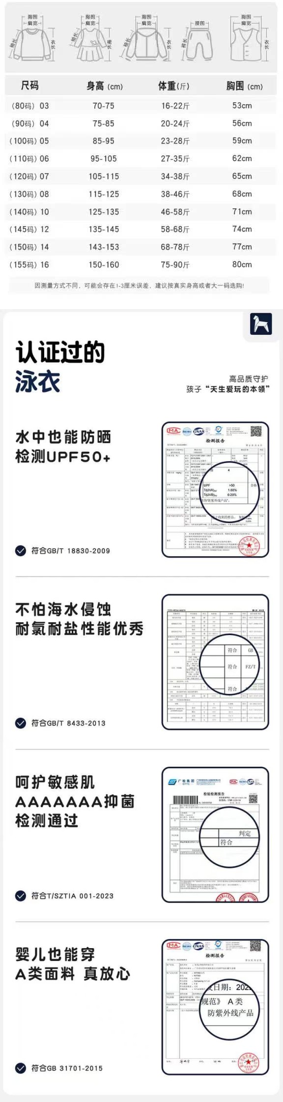 
        木马谣儿童泳衣团购详情图5